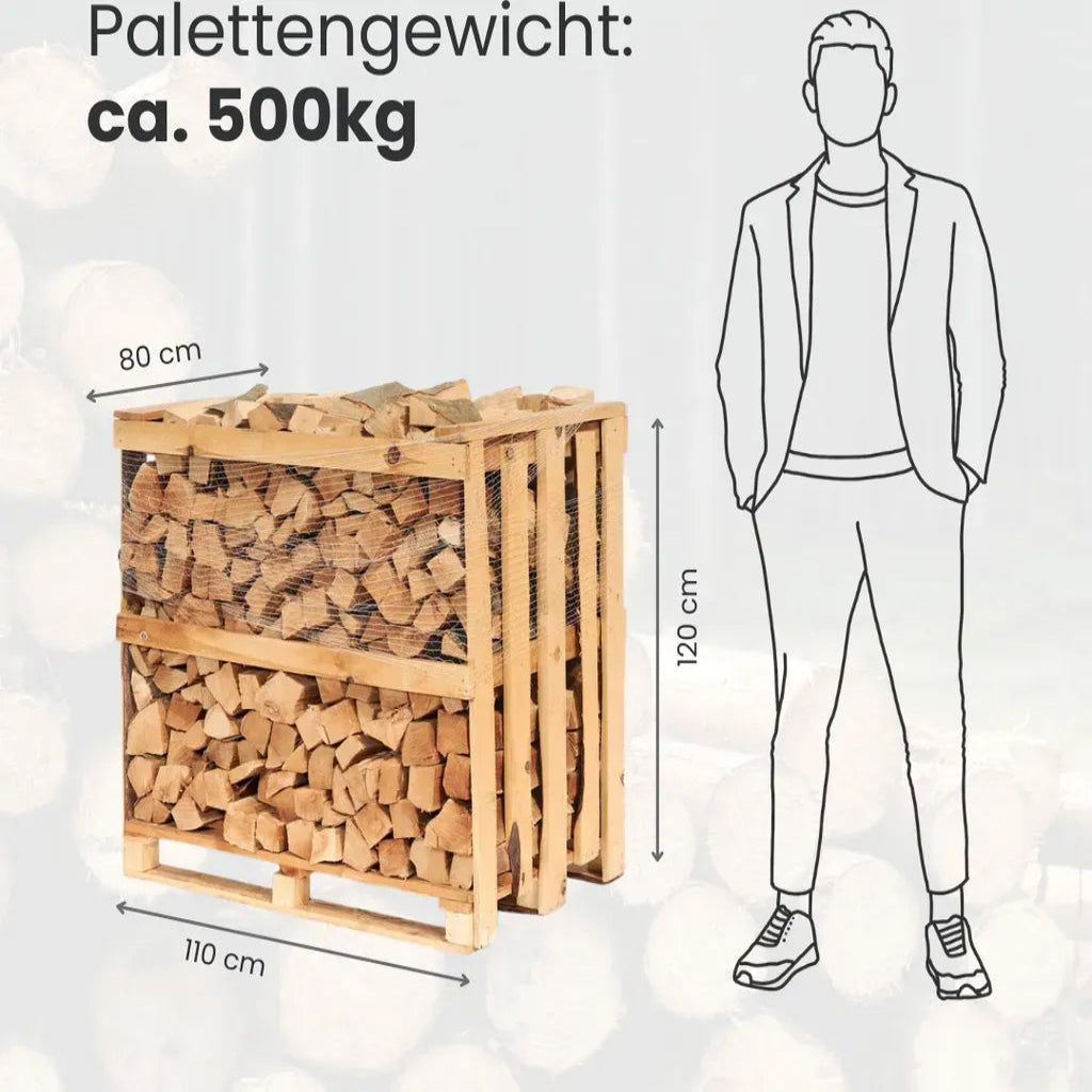 Premium Buchen Brennholz 1 RM / 1,6 SRM – 25 cm – 500 kg