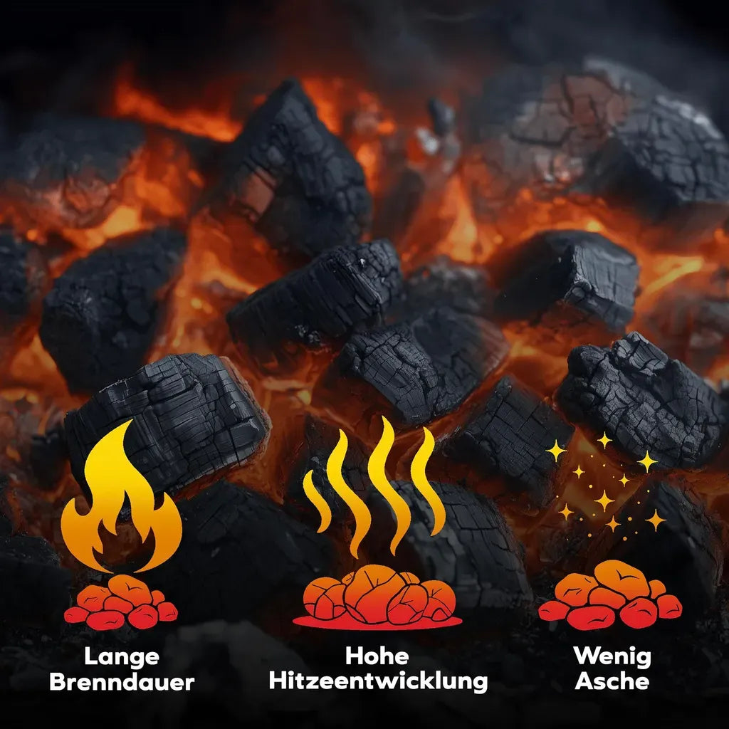 Neandertaler Feuer Holzkohle 120 kg – Buche, Esche & Hainbuche